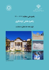 راهبرد ملی صادرات